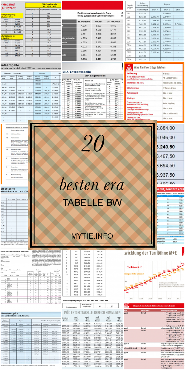 20 Besten Era Tabelle Bw
